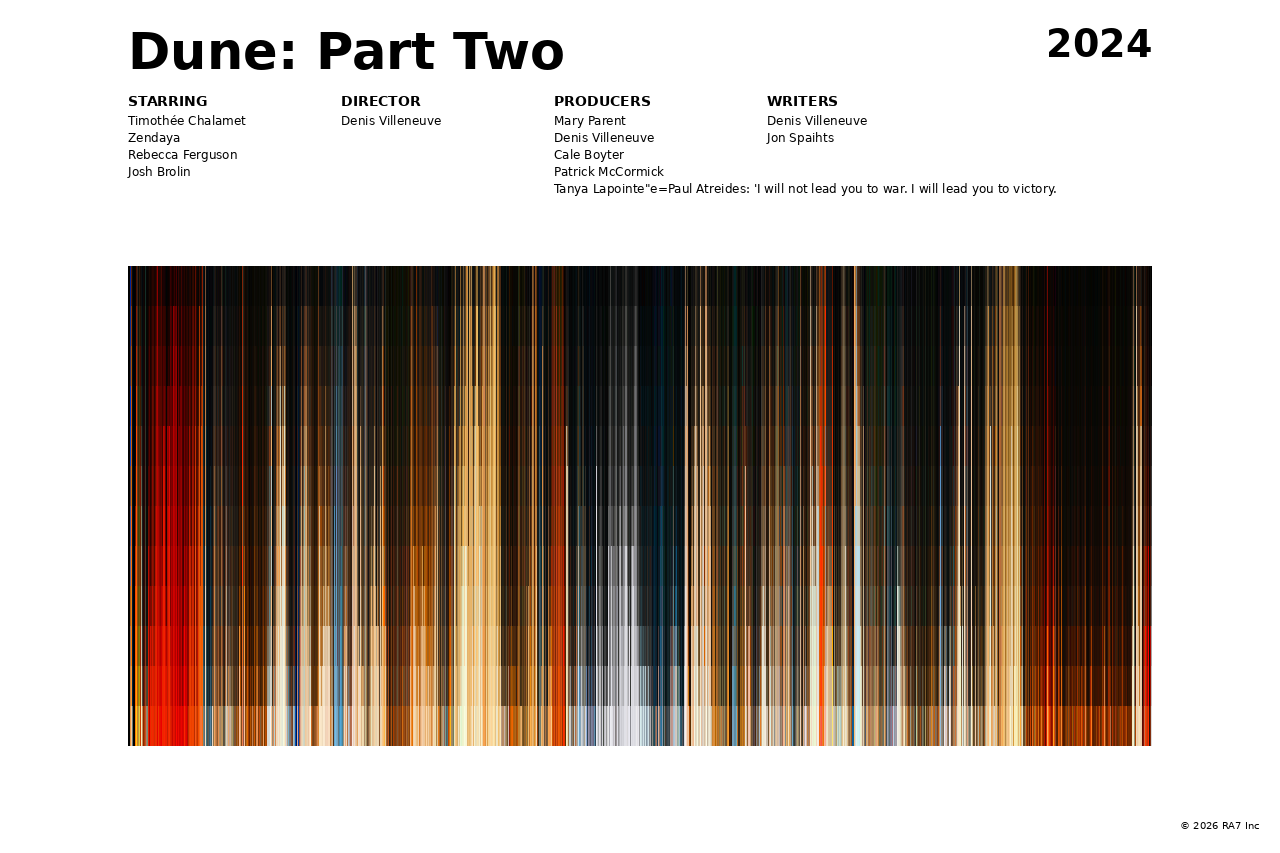 Poster preview for Dune: Part Two